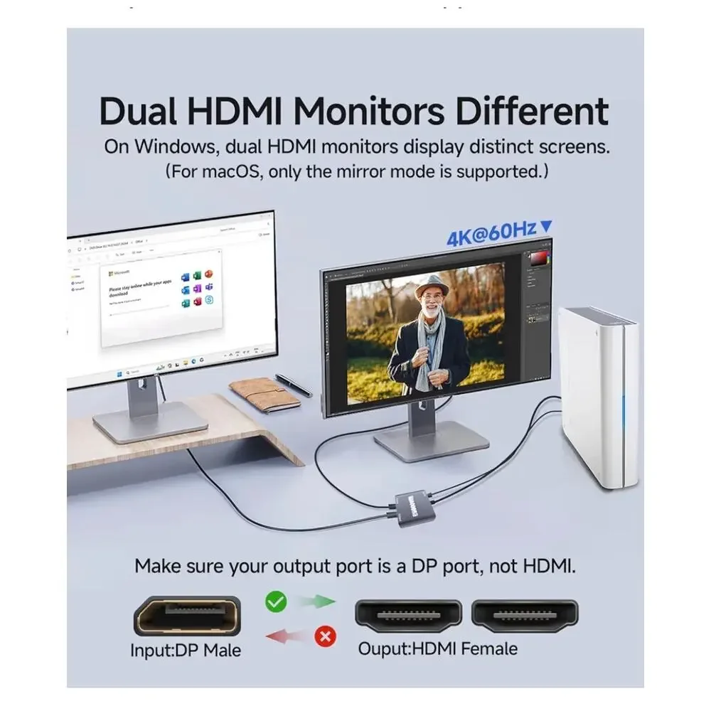 New DisplayPort to Dual HDMI Adapter 1 in 2 Out  DP Source to HDMI Splitter